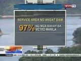 Bukod sa Angat dam, may ilan pang pangunahing dam sa Luzon na mas mababa na sa critical level