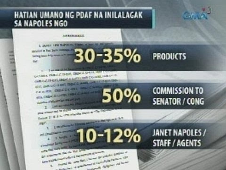 Saksi:  Napoles, sinabing mga mambabatas ang lumalapit sa kanya at sumusunod lang siya