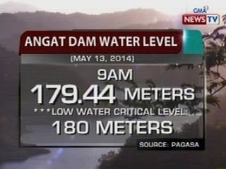SONA: Level ng tubig sa Angat Dam, mas mababa na sa low critical level