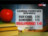 SONA: Ratio ng mga estudyante at classroom sa Metro Manila, lampas-lampas na sa average
