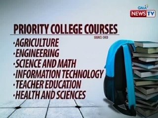SONA: Mga kursong magiging in-demand hanggang sa 2018, inilabas ng CHED