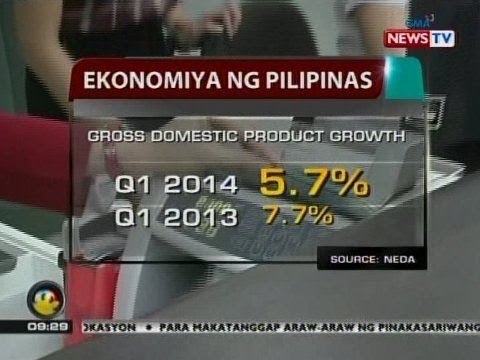 Paglago ng ekonomiya ng Pilipinas sa 1st quarter ng 2014, mas mabagal