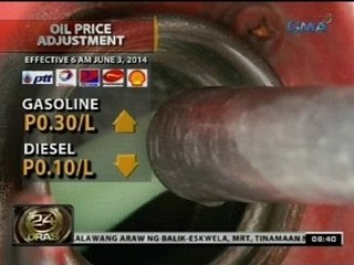 24 Oras: Piston, ipinrotesta ang inaprubahang taas-pasahe