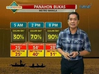 Metro Manila, asahang uulanin din bukas pa lang ng madaling araw
