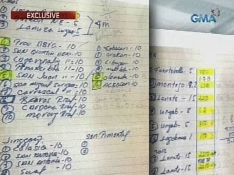 24 Oras: Mga umano'y naka-transaksyon, sulat-kamay inilista ni Napoles sa notebook