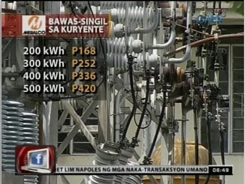 24 Oras: P0.84/kWh, bawas singil sa kuryente ng Meralco ngayong buwan