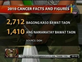 DOH at Philippine Urological Association, nagsagawa ng libreng prostate