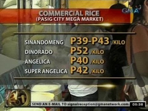 24 Oras: Presyo ng commercial rice, nagtaas ng P1-P2 kada kilo