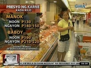 24 Oras: Pati manok at baboy, nagmahal na rin