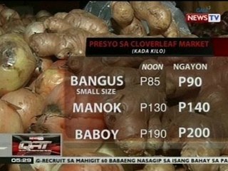 QRT: Presyo ng mga pangunahing bilihin sa Metro Manila, nagmahal na rin