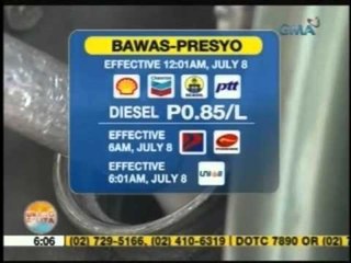 UB: DOE: Walang kaugnayan sa SONA ni PNoy ang oil price rollback