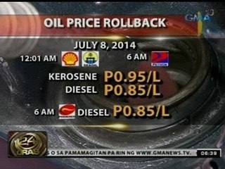 24 Oras: Presyo ng ilang produktong petrolyo, bumaba