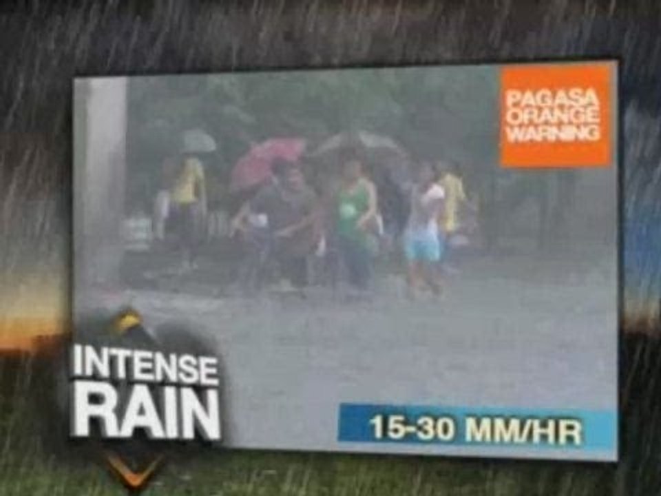 I M Ready: Guide to rainfall intensity and PAGASA's rainfall warning system