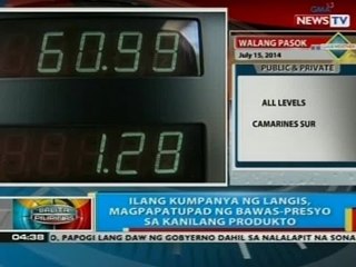 BP: Ilang kumpanya ng langis, magpapatupad ng bawas-presyo sa kanilang produkto