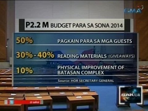 Saksi: P2.2 M budget, inilaan ng Kamara para sa SONA 2014