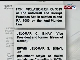 SONA: Mag-amang Binay, sinampahan ng reklamong plunder