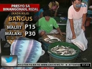 24Oras: Presyo ng bangus at tilapia, unti-unti nang bumabalik sa normal