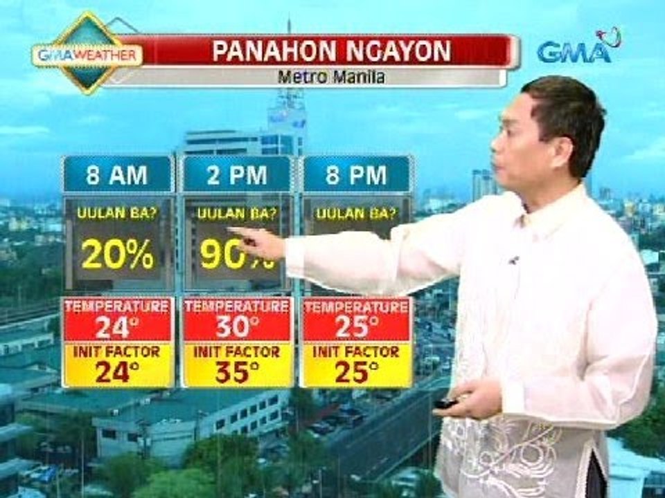 UH: Metro Manila, may mataas na posibilidad ng pag-ulan ngayong araw