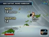 Saksi: 19 sibilyan, patay sa pananambang ng Abu Sayyaf sa Sulu