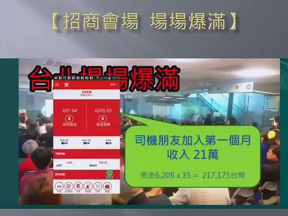 MagicLife 美極客｜UST系統營銷｜(MAJU邁捷國際) 六分鐘 富一生 ｜系統營銷｜ ｜UST系統