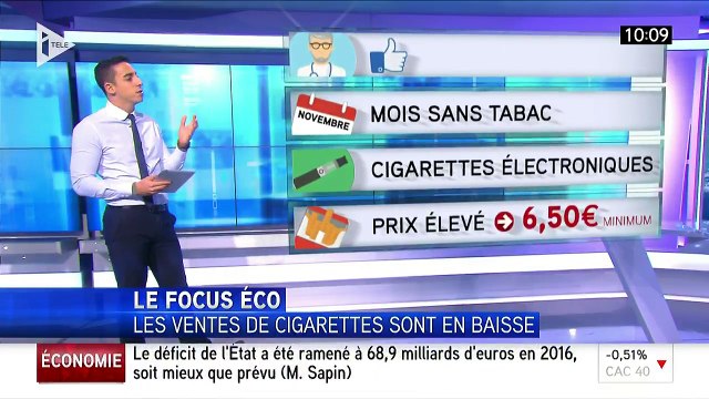 Pourquoi les ventes de cigarettes sont en baisse en France? Voici les raisons!