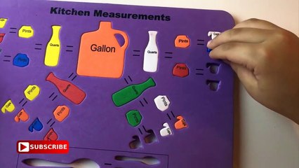 Squishy Kitchen measurements puzzle.Capacity 4 Kids- Cups, Pints, Quarts vesves Gallons. Lets