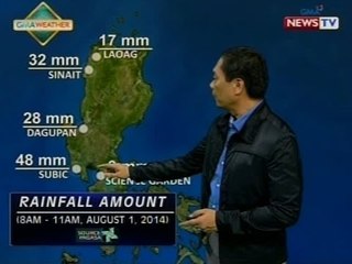 SONA: Weather update as of 9:31 p.m. (August 1, 2014)