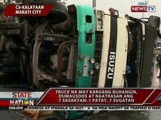 SONA: Kabilaang aksidente sa Maynila, nagdulot ng matinding traffic