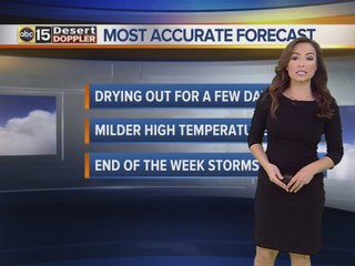 Nice weather ahead of our next storm system - Tuesday, January 17, 2017