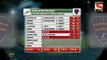 BPL 2016 Match 15 RR vs BB Highlights - BOOM BOOM AFRIDI - cricket
