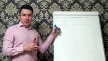 Евгений Грин — Что такое осознанный сон