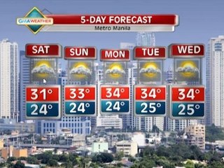 I M Ready: Webcast for August 29-September 2, 2014