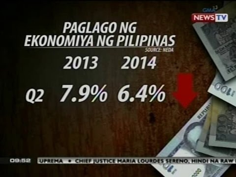SONA: GDP ng Pilipinas, lumago ng 6.4% sa 2nd quarter ng 2014