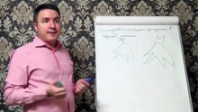 Евгений Грин — Последствие приворота, присушки в черной магии