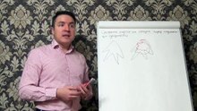 Евгений Грин — Сложные порчи на смерть через подселенцы сущности