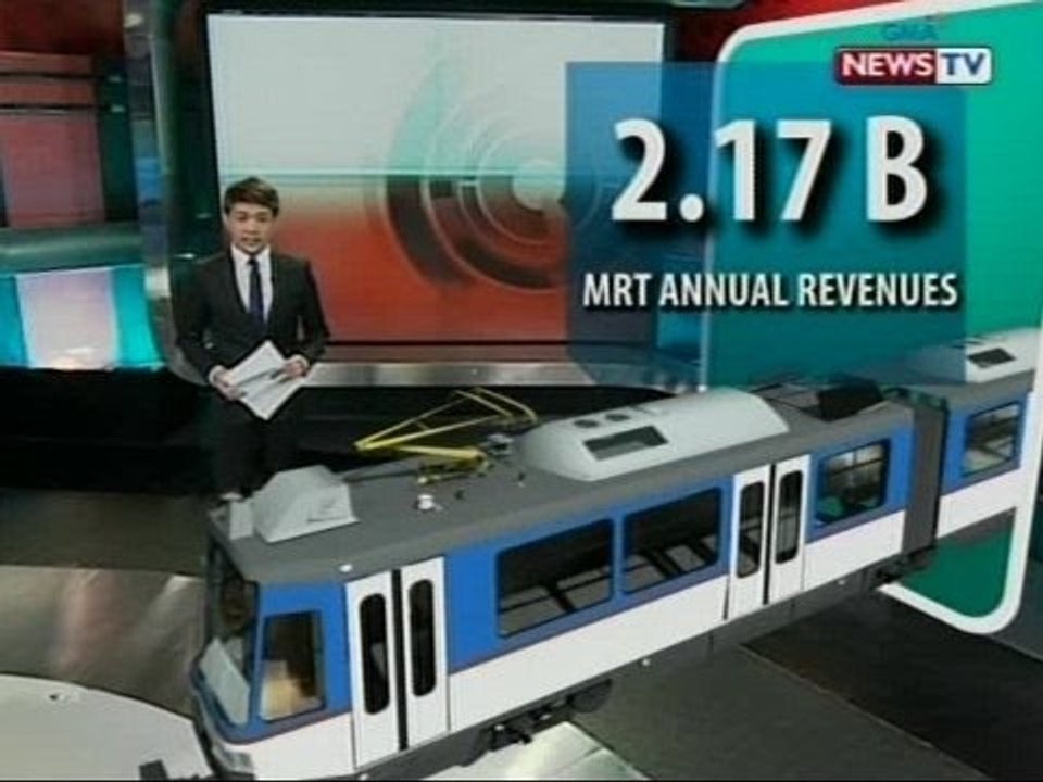SONA: Gastos sa pagpapatakbo ng MRT, pataas ng pataas