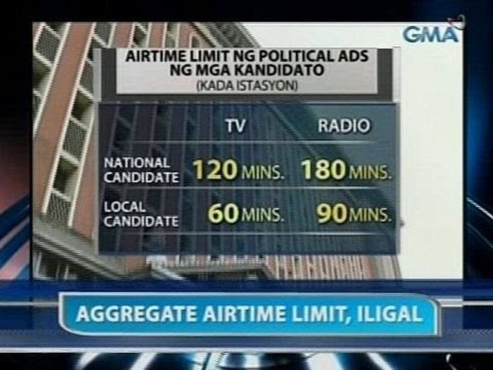 Saksi: Labag sa Konstitusyon ang aggregate airtime limit sa mga political ad - SC