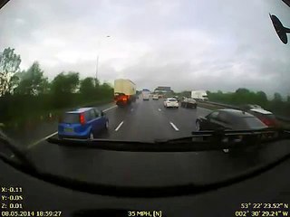 SmartWitness Camera Captures Dramatic Car Crash on M6