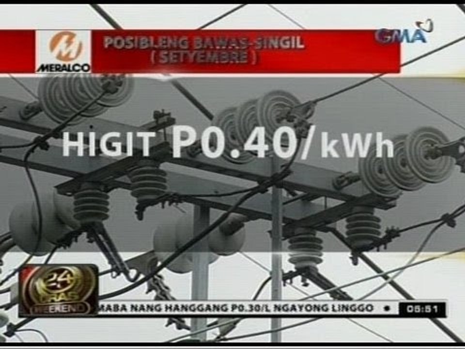24 Oras: Dalawang rollback, aasahan ng consumers