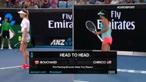 Bouchard vs Chirico HIGHLIGHTS HD