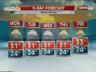 NTVL: Weather update as of 9:06 p.m. (Sept 07, 2014)