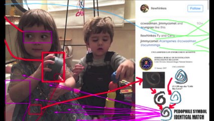 The Shocking Truth Behind The Pizzagate Conspiracy