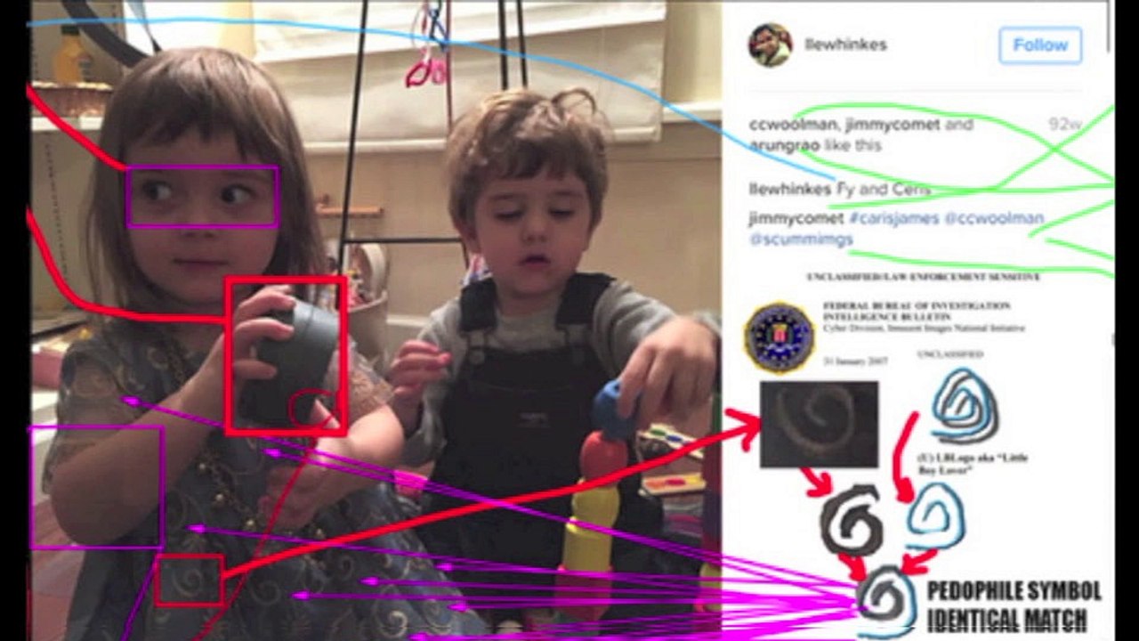 The Shocking Truth Behind The Pizzagate Conspiracy