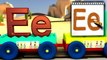 ABC Train - ABC Song, Learn Letters of the Alphabet   Kids Learning - Alphabet Song by ABCsong.TV