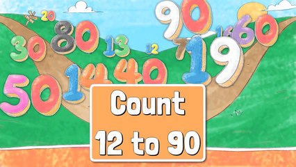 Kids Numbers Chant - Pronunciation Help for TEEN and TY - ELF Learning