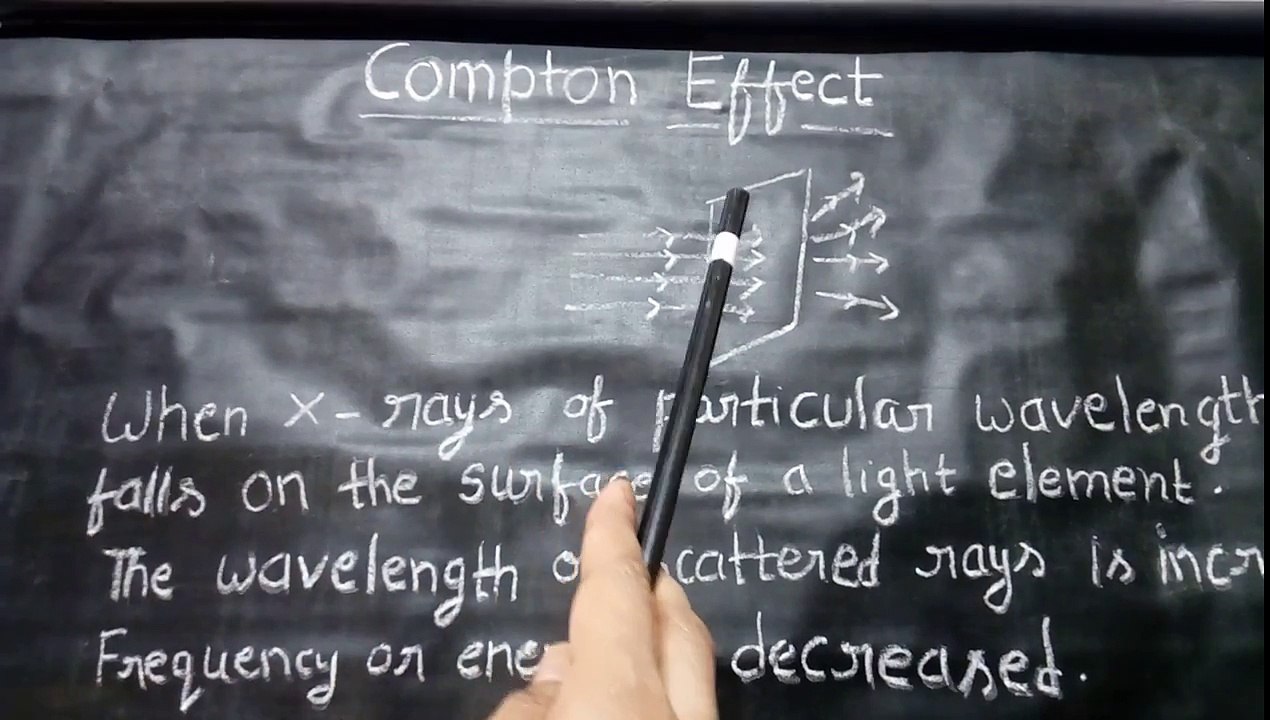 Compton effect