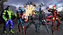 MARVEL AVENGERS Finger Family Cartoon Nursery Rhymes For Children