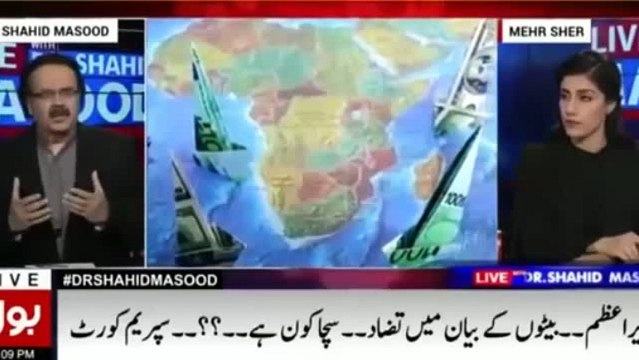 Maryam Nawaz itni Gareeb hain, Meri ankhon mein anso agaye unke tax returns daikh ker, Mujh se Karza laina chahain tu woh le Sakti hain - Dr Shahid Masood