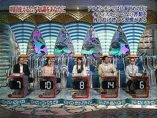 トリビアの泉「アルゼンチンでは仕事納めの日にオフィスからいらない書類を外に投げ捨てる習慣がある」