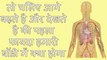 What Happens When You Drink Water On An Empty Stomach - Health  Benefits Of Water hindi